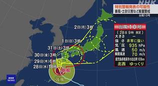 台風接近に伴う臨時休診のお知らせ！